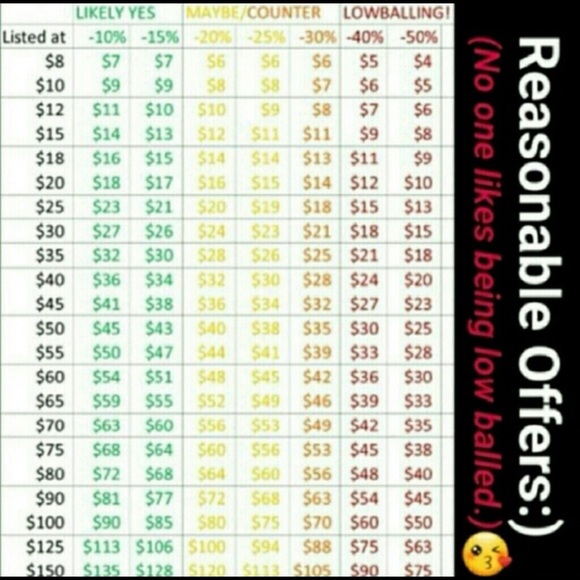 Meet your Posher, Alice - Picture 2 of 3